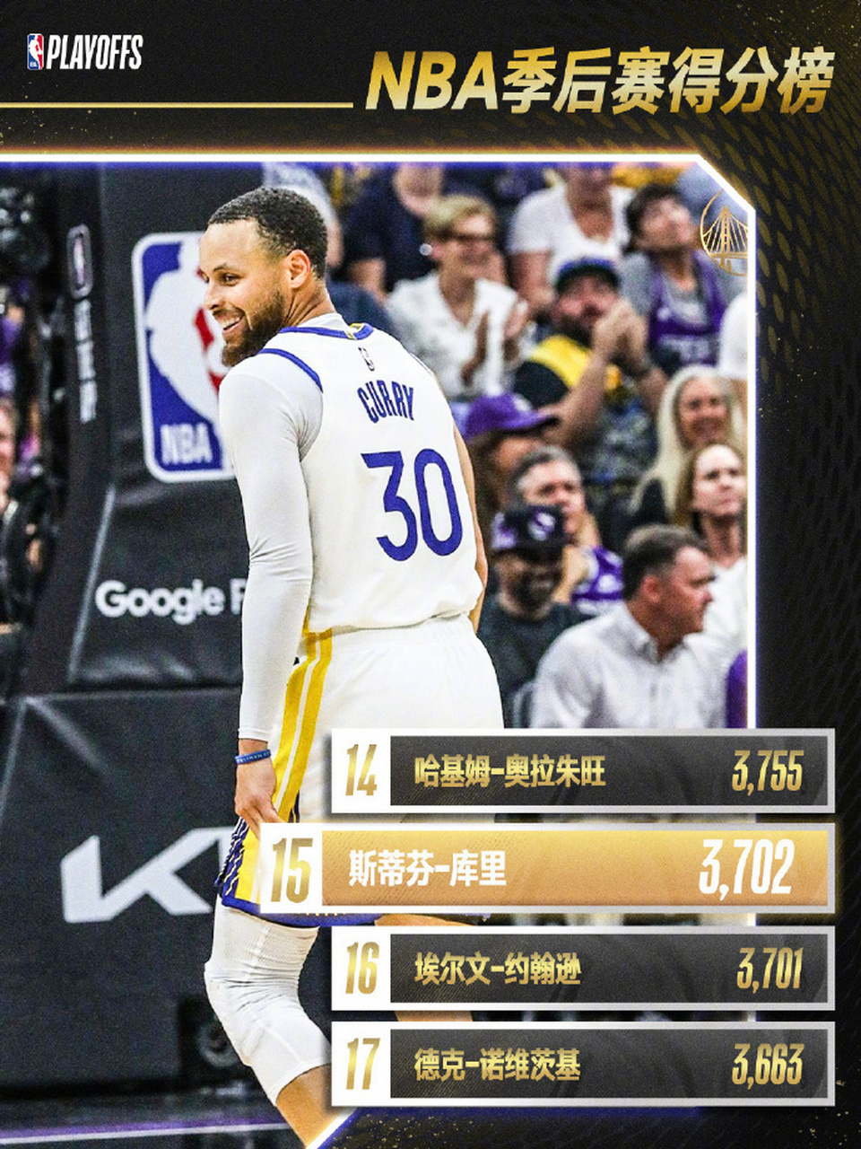 中欧体育-太狠了！里程碑夜成都蓉城回应争议库里神奇换人造逆转，巴塞罗那围绕NBA季后赛扳平良机的简单介绍